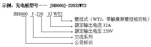 2.JH8000J-22032WT-S，LT-S充电桩 交流7kw塑料 图1.jpg